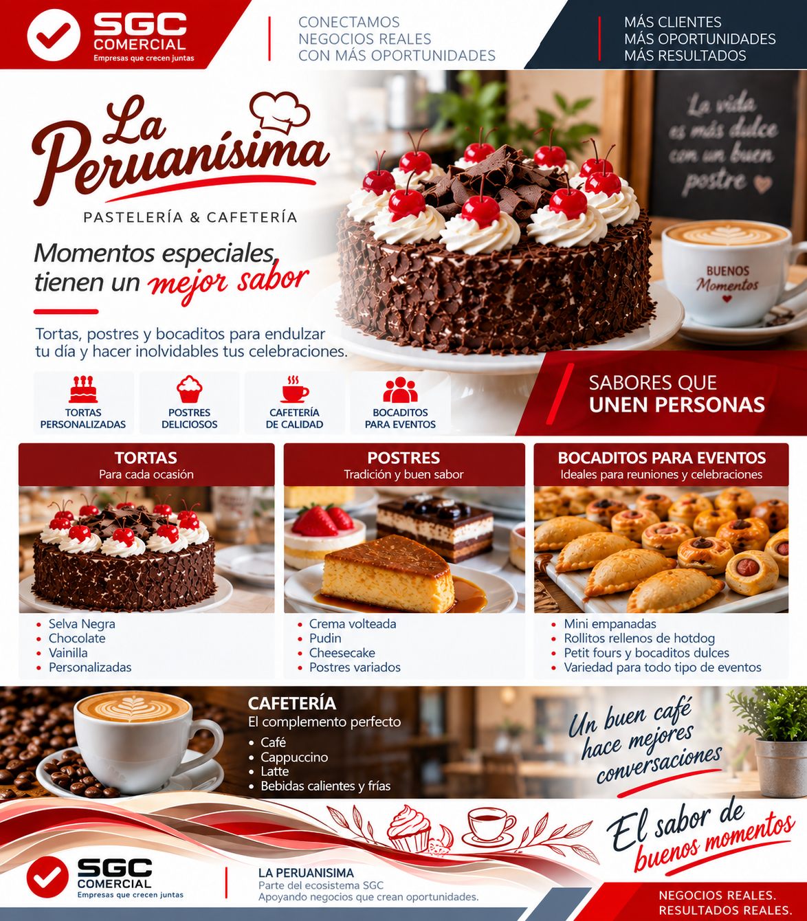 Ficha comercial de La Peruanísima